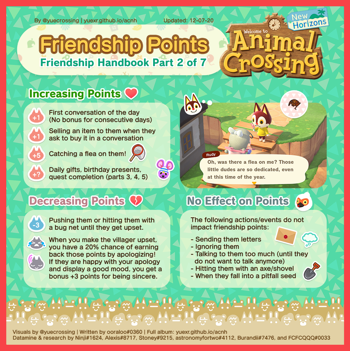 ultimate friendship handbook