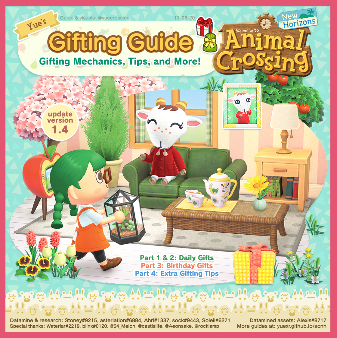 Animal Crossing Gifting Guide